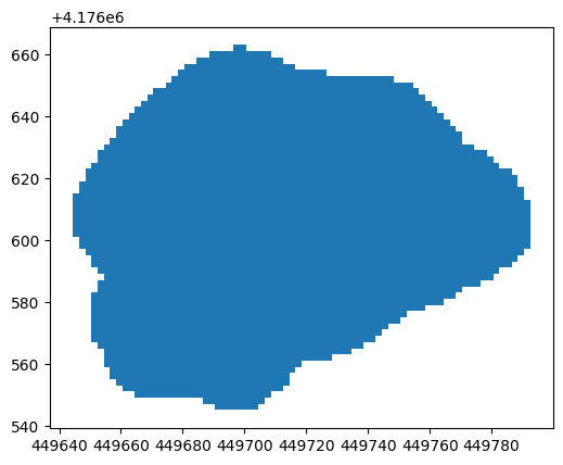 ../_images/notebooks_ffp_getting_started_22_2.png