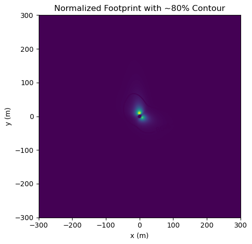 ../_images/notebooks_new_ffp_getting_started_8_0.png